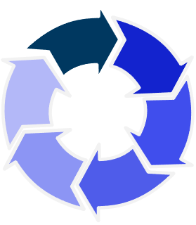 Circular