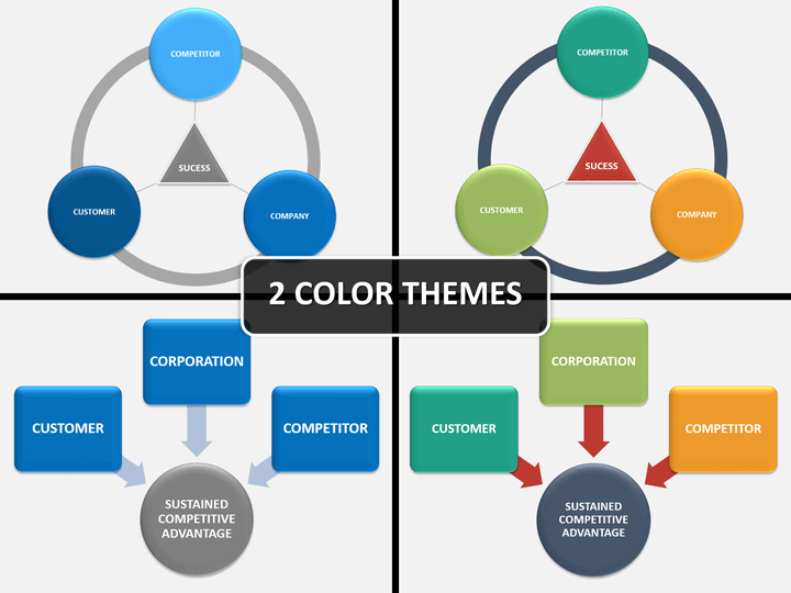 3C strategy PPT cover slide
