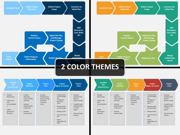 Basic project management PPT cover slide