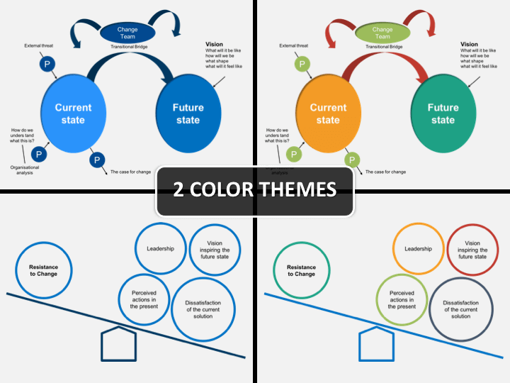 Beckhard Transition Model PPT cover slide