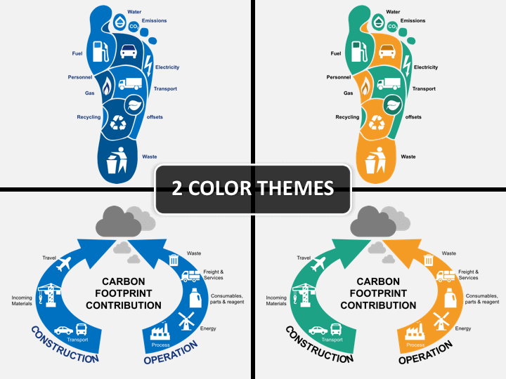 Carbon footprint PPT cover slide 