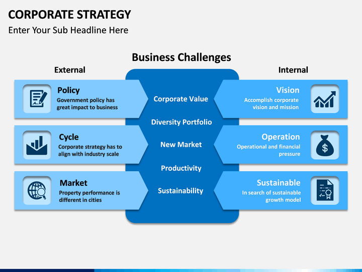 Corporate Strategy Free PPT Slide 1