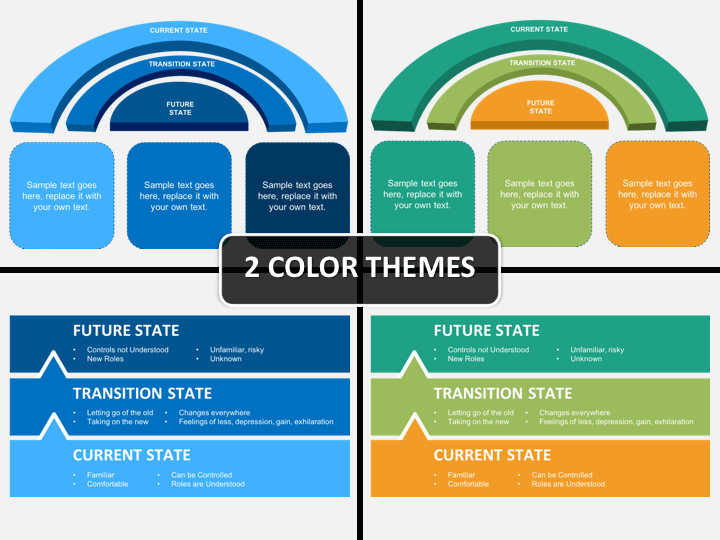 Current State Future State PPT cover slide