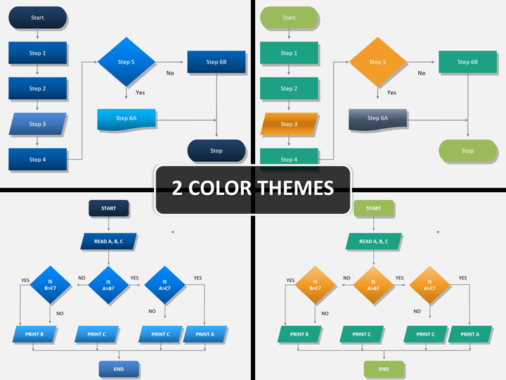 Flowchart PPT cover slide