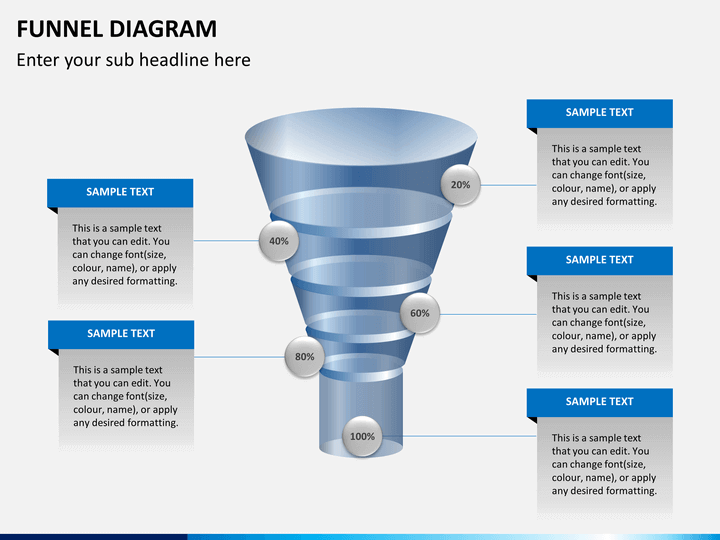 Funnel diagram PPT slide 1