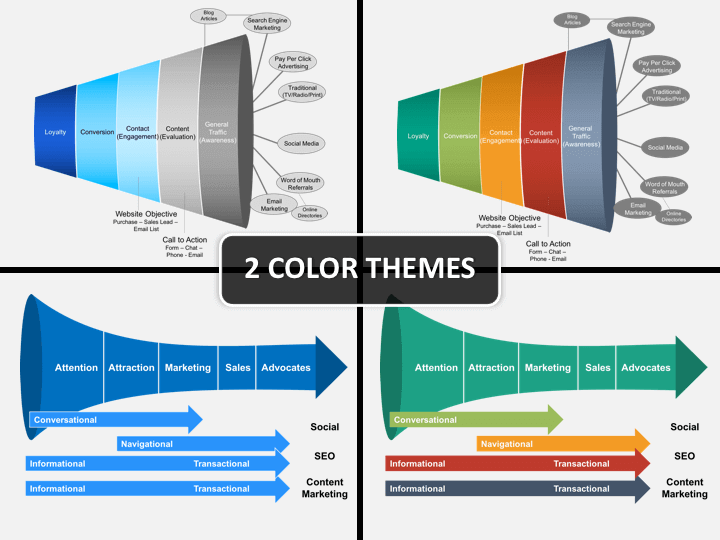 Horizontal funnel PPT cover slide