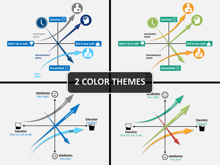 Kano model PPT cover slide