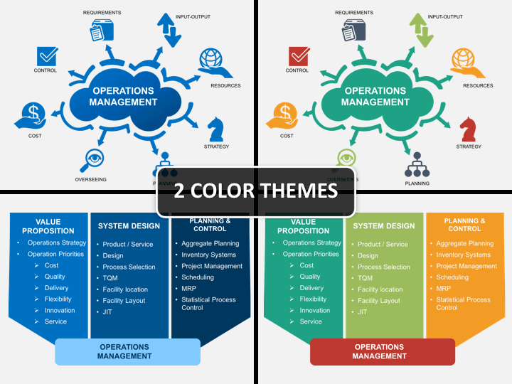 Operations Management PPT cover slide