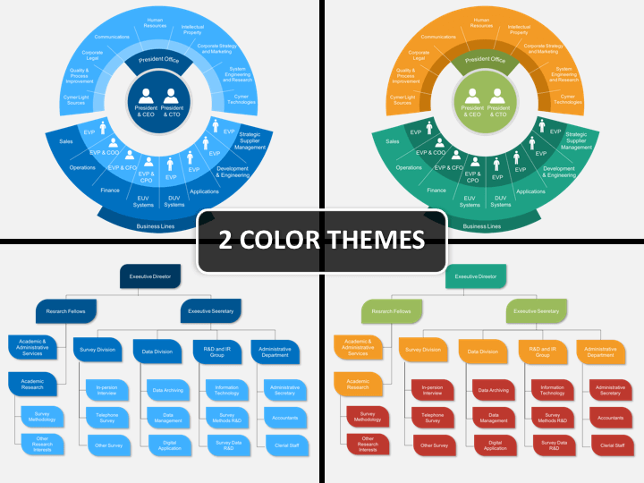 Org chart bundle PPT cover slide