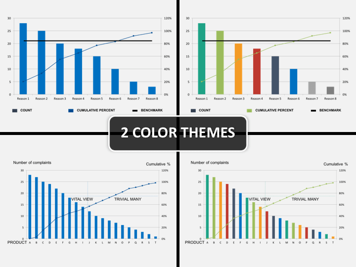 Pareto chart PPT cover slide 