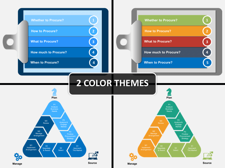 Procurement Planning PPT cover slide