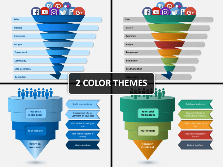 Social Media Funnel PPT cover slide