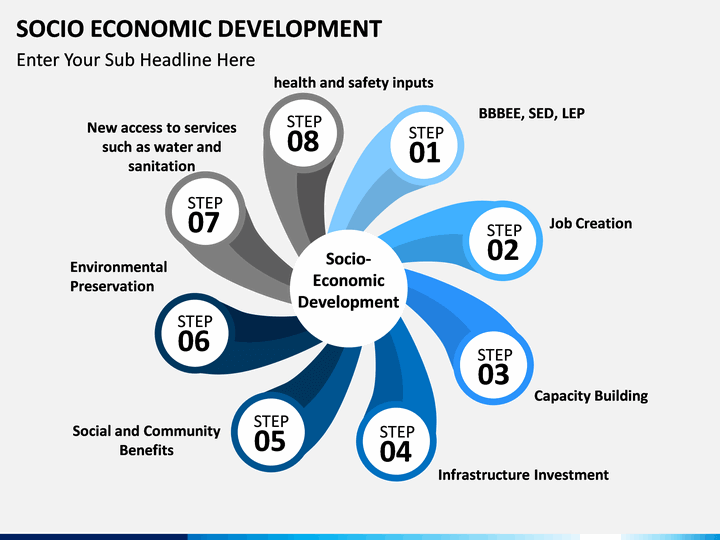 Socio Economic Development free PPT slide 1