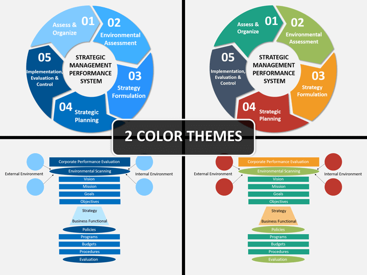 Strategic management PPT cover slide 