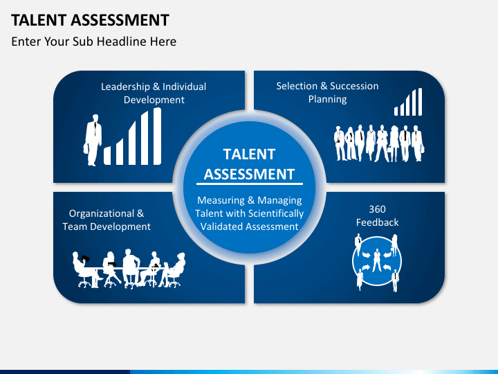 Talent Assessment free PPT slide 1