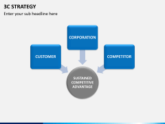 3C strategy PPT slide 2
