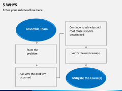 5 Whys PPT slide 11