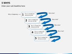 5 Whys PPT slide 2