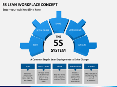 5S learn workplace concept PPT slide 3