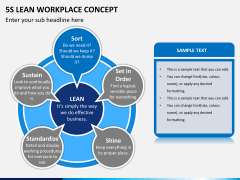 5S learn workplace concept PPT slide 5