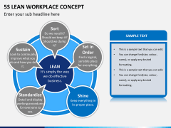 5S learn workplace concept PPT slide 7