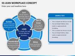5S learn workplace concept PPT slide 9