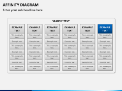 Affinity diagram PPT slide 5