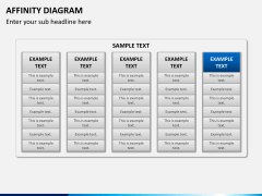Affinity diagram PPT slide 6