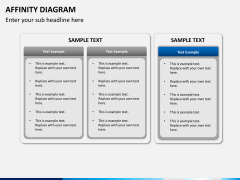Affinity diagram PPT slide 7
