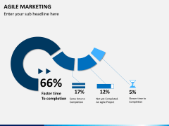 Agile marketing PPT slide 2