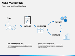Agile marketing PPT slide 3