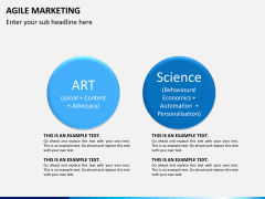 Agile marketing PPT slide 4
