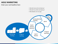 Agile marketing PPT slide 5