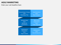 Agile marketing PPT slide 6