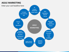 Agile marketing PPT slide 8