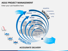 Agile project management PPT slide 2