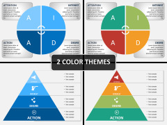 AIDA model PPT cover slide 