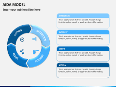 AIDA model PPT slide 10