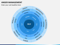 Anger management PPT slide 6