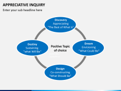 Appreciate inquiry PPT slide 7