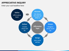Appreciate inquiry PPT slide 8