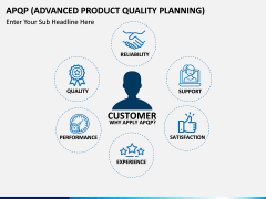 Advanced Product Quality Planning (APQP) Model PPT slide 1