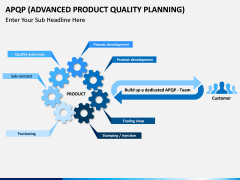 Advanced Product Quality Planning (APQP) Model PPT slide 2