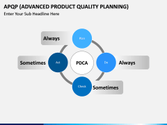 Advanced Product Quality Planning (APQP) Model PPT slide 4