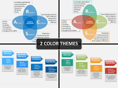 arcs model PPT cover slide