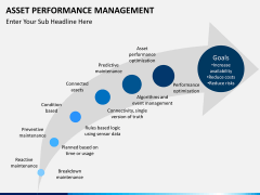 Asset performance management PPT slide 8