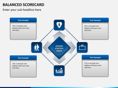 Balanced scorecard PPT slide 1