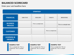 Balanced scorecard PPT slide 10