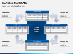Balanced scorecard PPT slide 2