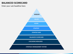 Balanced scorecard PPT slide 9